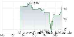 Amundi Global Memory Chips UCITS ETF Acc: Net Asset Value(s)