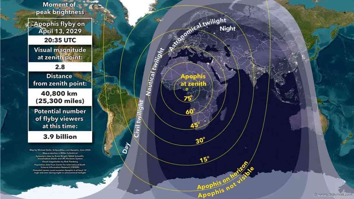'Potentially hazardous' asteroid will be visible to 90% of Earth's population during an 'ultra close' flyby, new maps reveal