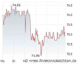 ANALYSE-FLASH: Baader Bank hebt Ziel für KWS Saat auf 85 Euro - 'Add'