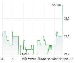 IVU Traffic: Ergebnisprognose für 2026 heraufgesetzt