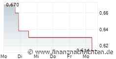 Form 8 - Genel Energy PLC: CORRECTION: Public Opening Position Disclosure by a party to an offer