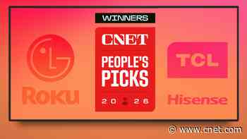 People's Picks TV Winners: Upgrading Your TV Soon? CNET Readers Have a Favorite Brand
