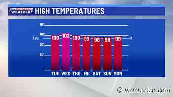 Several triple digits days come this week as watch Gulf