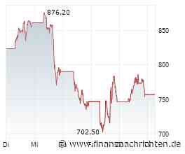 Micron, Samsung, Sk Hynix - Comeback voraus