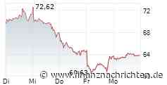 GameStop, dynaCERT, Infineon: Drei Wege vom Pennystock zum Überflieger