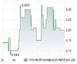 EQS-News: NanoRepro AG: Strategischer Reviewprozess zeigt erste Ergebnisse - Plattform-Struktur nimmt Form an