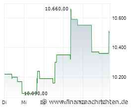 Lindt & Sprüngli mit süßen Halbjahreszahlen