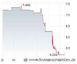 EQS-AFR: Schweizer Electronic AG: Vorabbekanntmachung über die Veröffentlichung von Finanzberichten gemäß §§ 114, 115, 117 WpHG