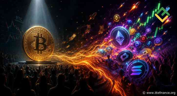 Altcoin Season Index Explained: What Is Altseason?