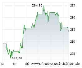 Apple-Aktie rutscht vor Quartalszahlen ab - Bank of America bleibt optimistisch