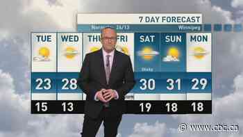 Riley Laychuk's Manitoba forecast for Tuesday, July 21, 2026