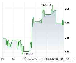 Megatrend Folger: Union-Pacific-Aktie - Zahlen, Fusion, Prognose