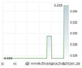 Silver Hammer Mining Corp. übernimmt Stroud Resources Ltd. und SilverMark Resources Inc.