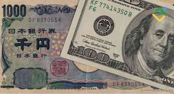 Yen Support Measures Face Market Skepticism. Forecast as of 21.07.2026