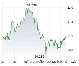 Deutsche Telekom: Deutsche Bank Research wird vorsichtiger