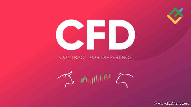What Is CFDs Trading and How Does It Work?