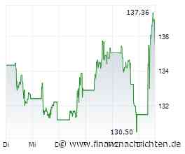 ROUNDUP 2: Novartis trotzt der Konkurrenz durch Generika - Aktie mit Kurssprung