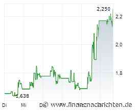 Opening Bell: Rebound bei Chip-Aktien treibt Nasdaq an; AMC Entertainment, General Motors, ...