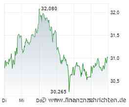 Deutsche Telekom-Aktie: Deutsche Bank sieht 40 Euro als neues Ziel