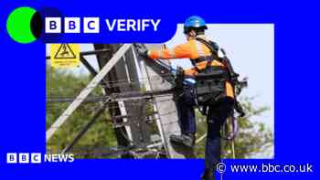 Three reasons why UK electricity prices are so high