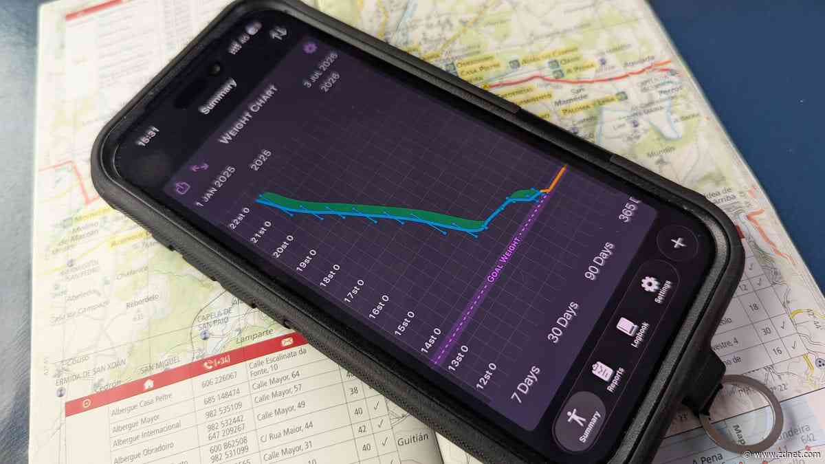 I lost over 100 pounds for an 80-mile hike with a friend - here's the tech that kept me on track
