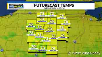 Much cooler Wednesday weather