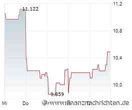 EQS-Adhoc: Adtran Holdings, Inc.: Für Q2/2026 liegen vorläufige Umsatzerlöse und Non-GAAP operative Marge unter der Prognosespanne und der vorläufige Non-GAAP Gewinn pro Aktie unter den Analystenschätzungen