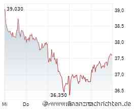 Gold, Türöffner für Übernahme und keine Trendwende in Sicht - Commerzbank, Lahontan Gold, Renk, UniCredit