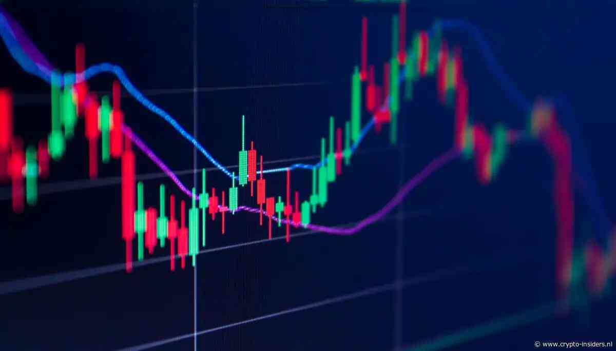 Bitcoin, ethereum & ondo komen bij van grote stijging – belangrijk moment vanavond