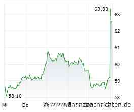 ANALYSE-FLASH: RBC belässt Gea Group auf 'Outperform' - Ziel 70 Euro