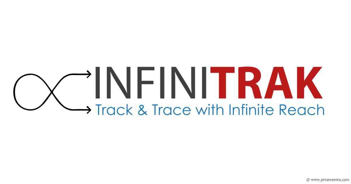 InfiniTrak Announces PioneerRx Integration to Deliver Streamlined DSCSA Compliance to Pharmacies