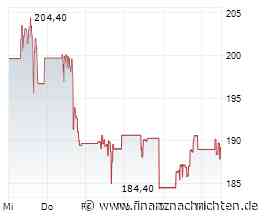 Morgan Stanley nimmt ServiceNow auf: klare Kaufempfehlung dank starker Marktposition