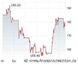 AT&S: Rallye ist nicht zu Ende