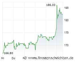 EQS-AFR: MBB SE: Vorabbekanntmachung über die Veröffentlichung von Finanzberichten gemäß §§ 114, 115, 117 WpHG