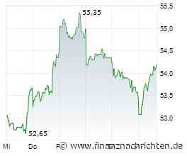 ANALYSE-FLASH: JPMorgan belässt Unilever auf 'Overweight'
