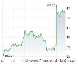 GEA Group Aktie vor hohen Chart-Hürden: Starkes Quartal - mwb hebt Kursziel