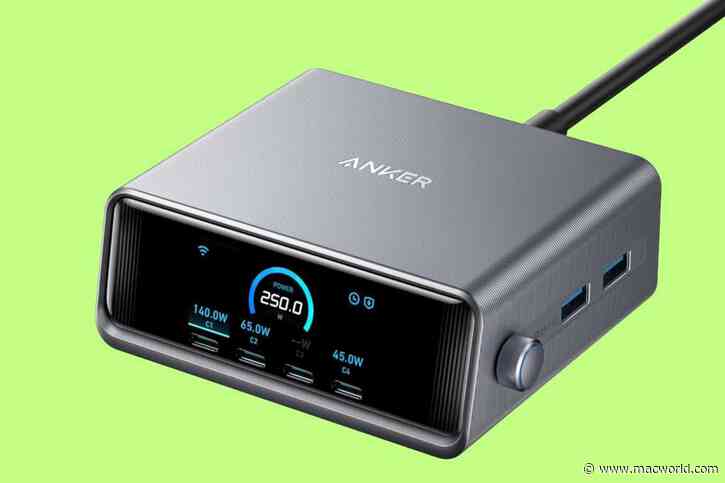 Anker’s monster 250W charging hub hits its best price yet at 37% off