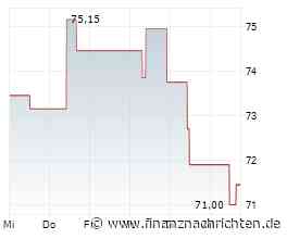 Temenos legt im 2. Quartal weiter zu