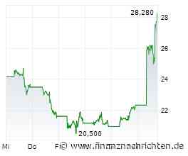 Mehr als 20 Prozent Kursplus: Was hinter dem Supermicro Sprung steckt