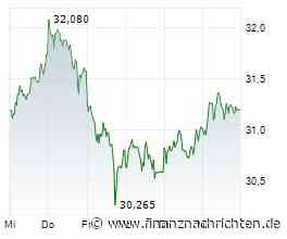 Durchsuchungen bei der Deutschen Bank