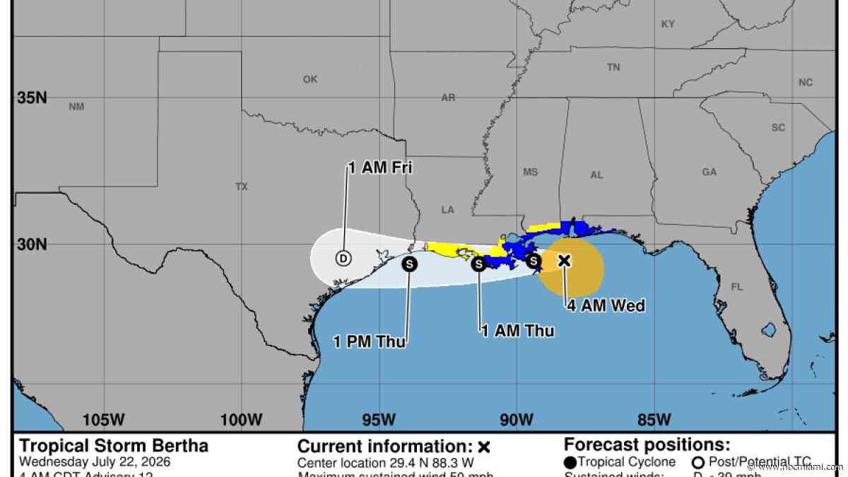 Tropical Storm Bertha makes landfall on southern Louisiana with threatening winds