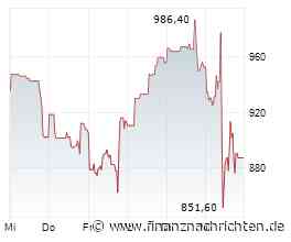Wall-Street-Schluss: SMCI-Comeback, Chips stark, GE Vernova fällt