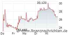 2CRSi SA: Annual Revenue of EUR416.2 Million, Up 88% for Fiscal Year 2025/26