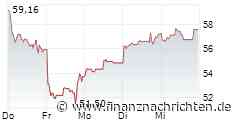 STMicroelectronics N.V.: STMicroelectronics Reports Q2 2026 Financial Results