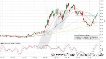 Brent Crude Oil: Jetzt wird es wieder brenzlig!