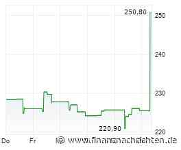 Kühne+Nagel übertrifft Erwartungen und erhöht Prognose