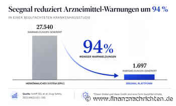 EQS-News: Chainwire: KI-Micro-Cap senkt Arzneimittel-Warnungen in Kliniken um 94 % - und expandiert jetzt in die USA (FSE: 2I1)