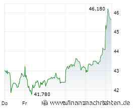 Daimler Truck: Uneinigkeit bei Analysten