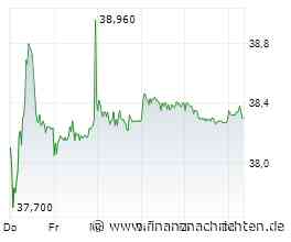 EQS-DD: Delivery Hero SE: Dr. Johannes Bruder, Erwerb von 5.443 Aktien aus genehmigtem Kapital durch Abwicklung von Restricted Stock Units ("RSUs"). Transaktion als Teil eines ...