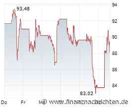 ServiceNow-Aktie im Aufwind: Jefferies lobt starken Q3-Ausblick als Zeichen operativer Stärke